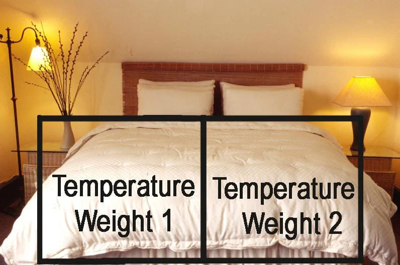 All-Natural Dual-Weight Comforter - Image 3