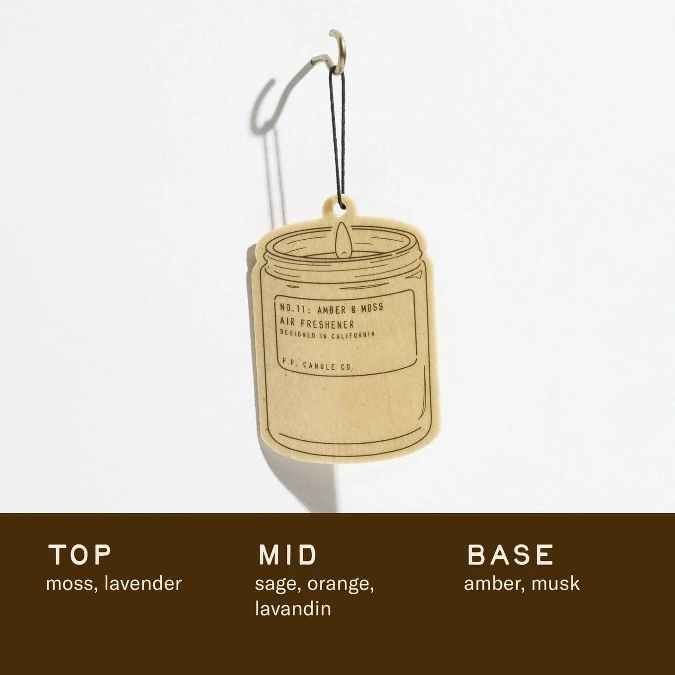 Amber and Moss Car Fragrance - Image 2