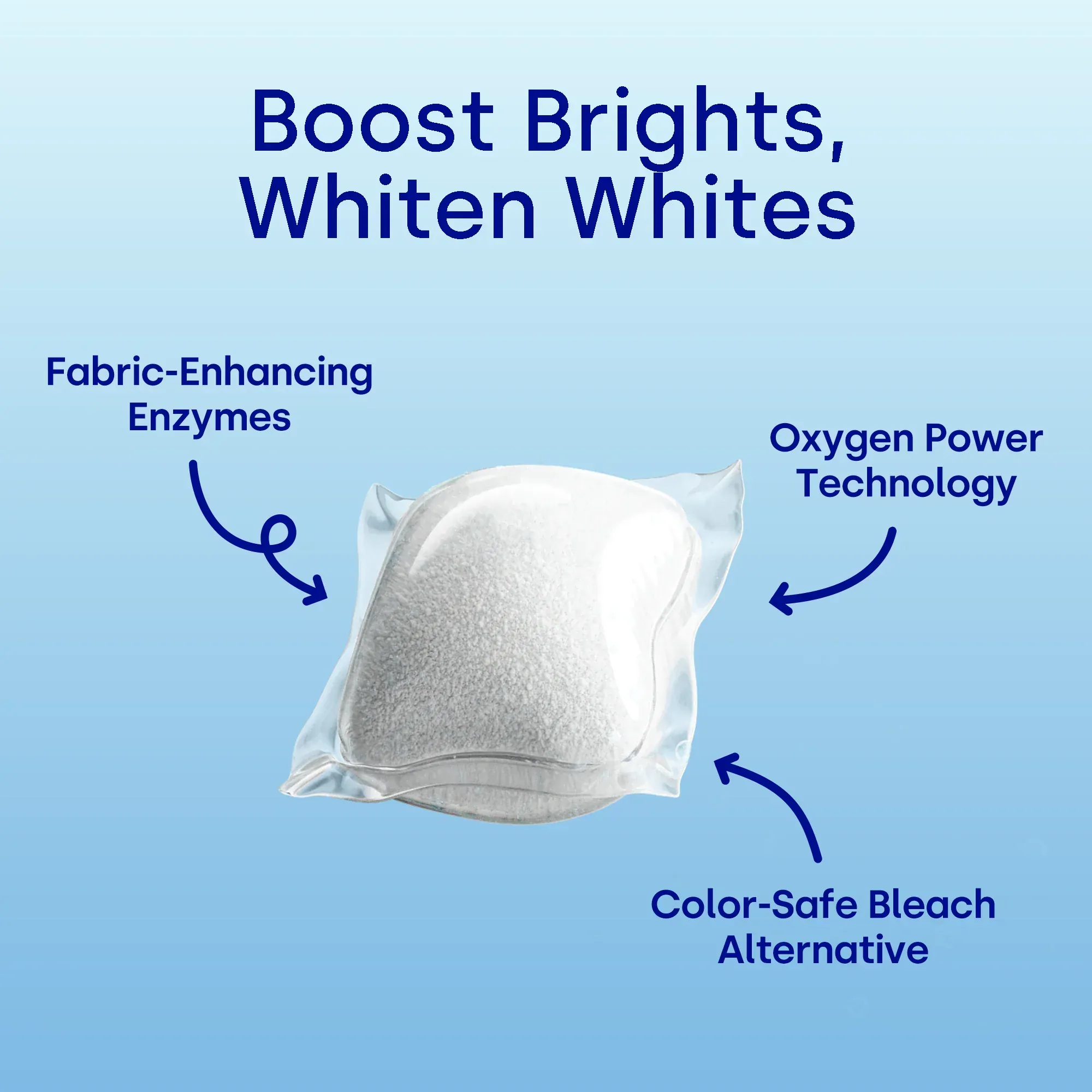 Laundry & Household Oxi Booster Pods - Image 2