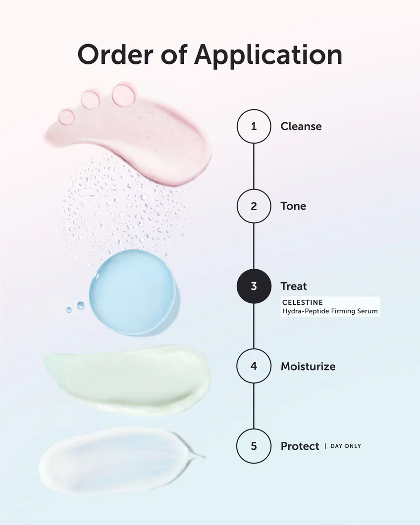 Celestine Hydra-Peptide Firming Serum - Image 4