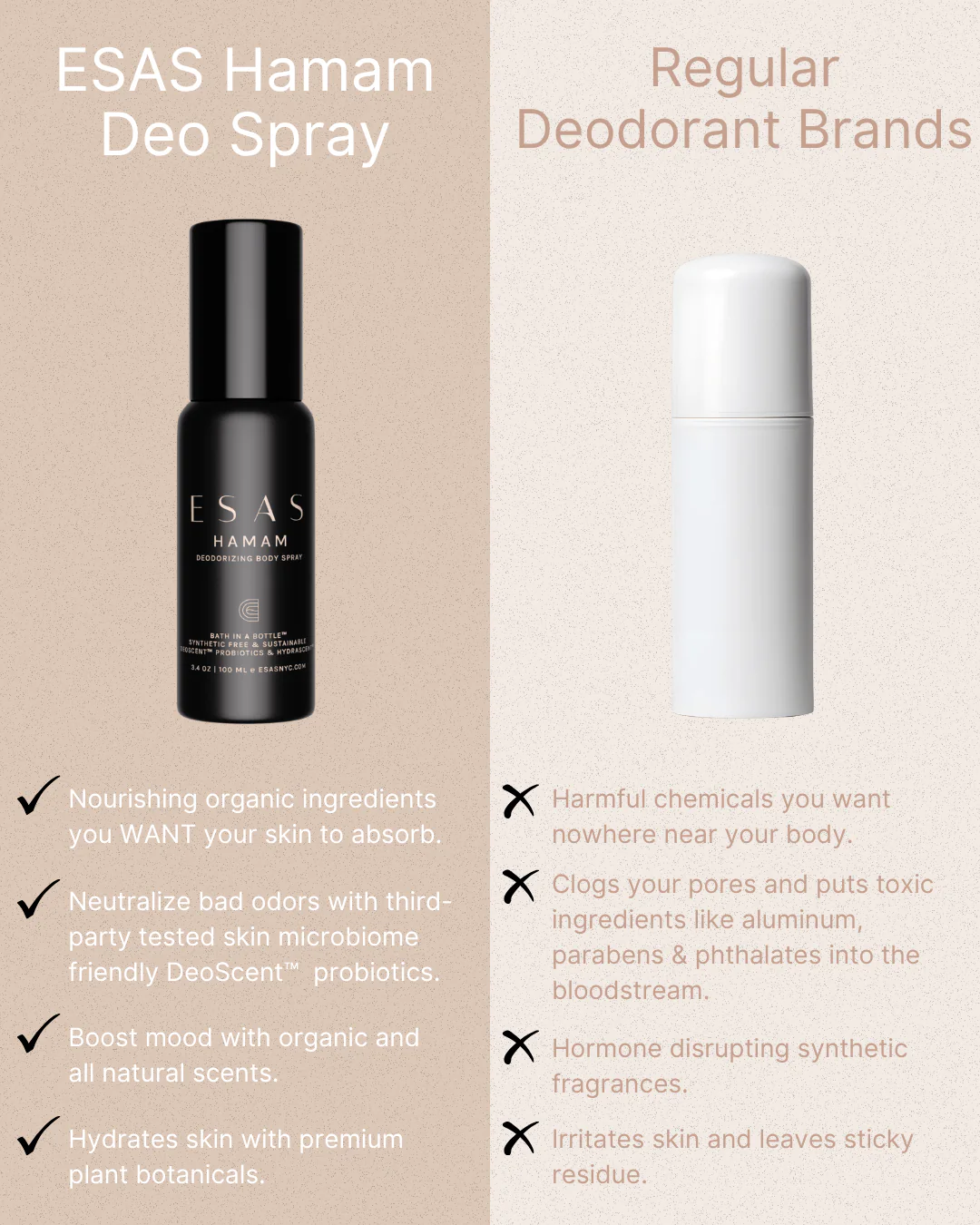 Eau Naturelle Hamam Deo Body Spray - Image 6