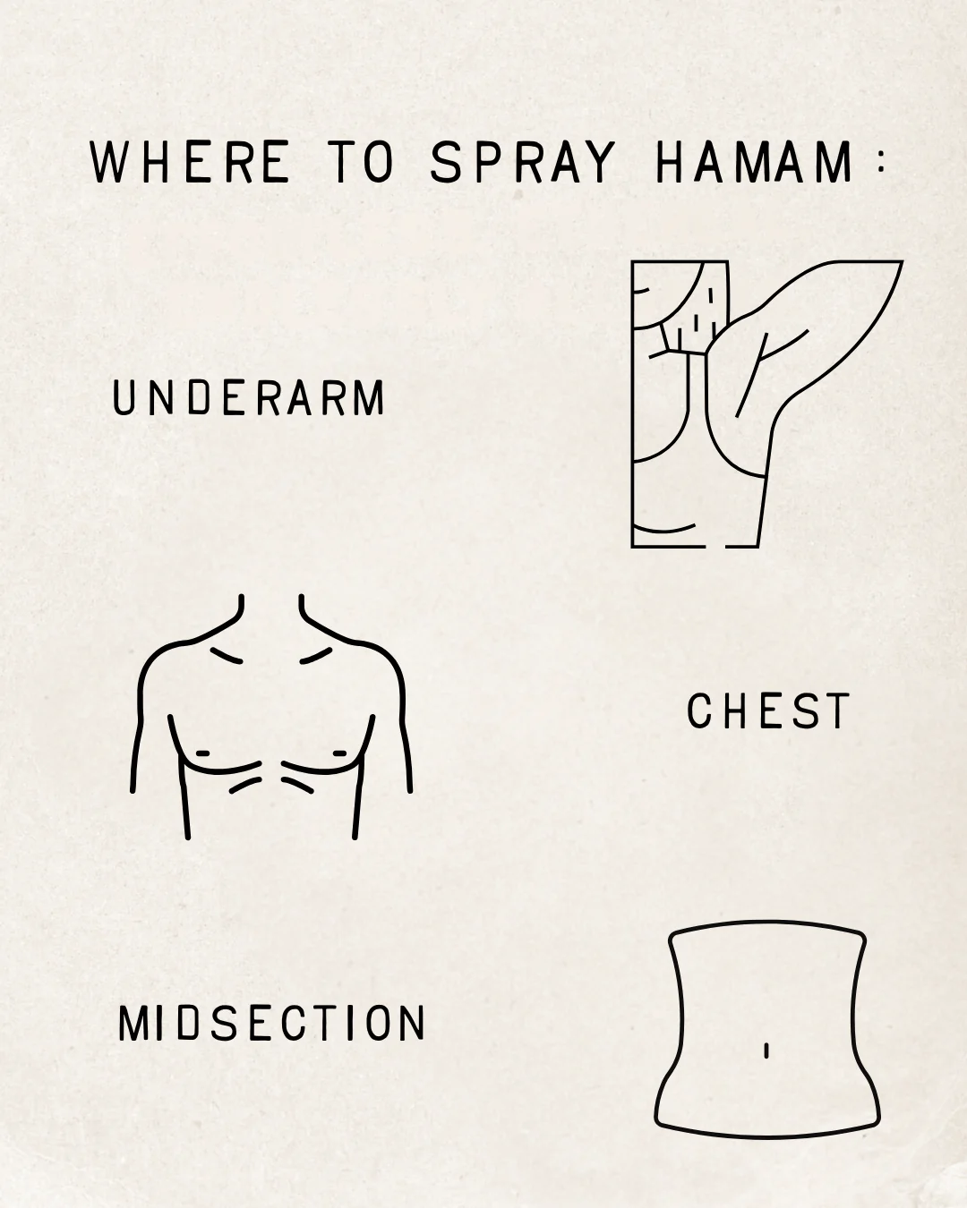 Eau Naturelle Hamam Deo Body Spray - Image 8