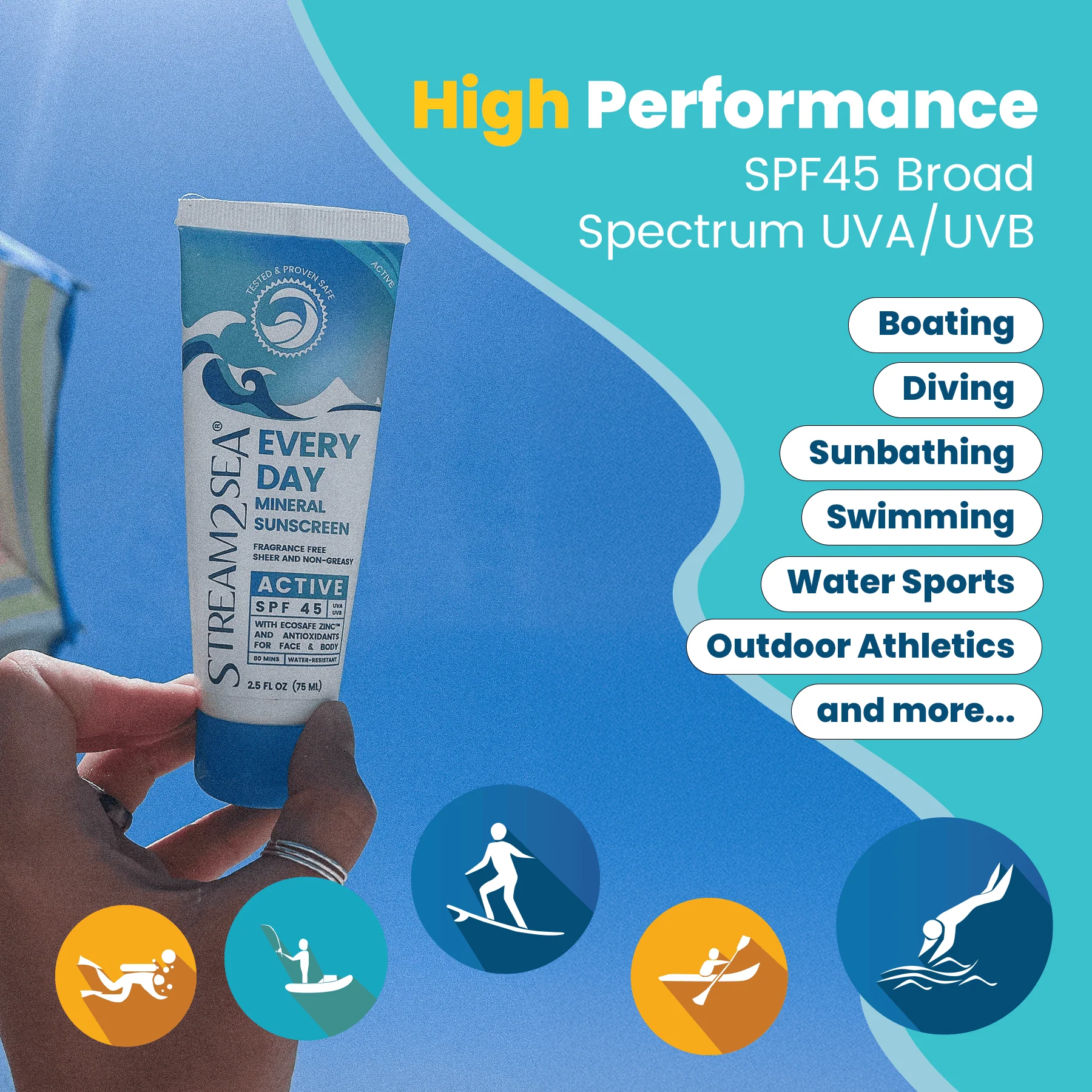 Every Day Active Mineral Sunscreen - Image 6