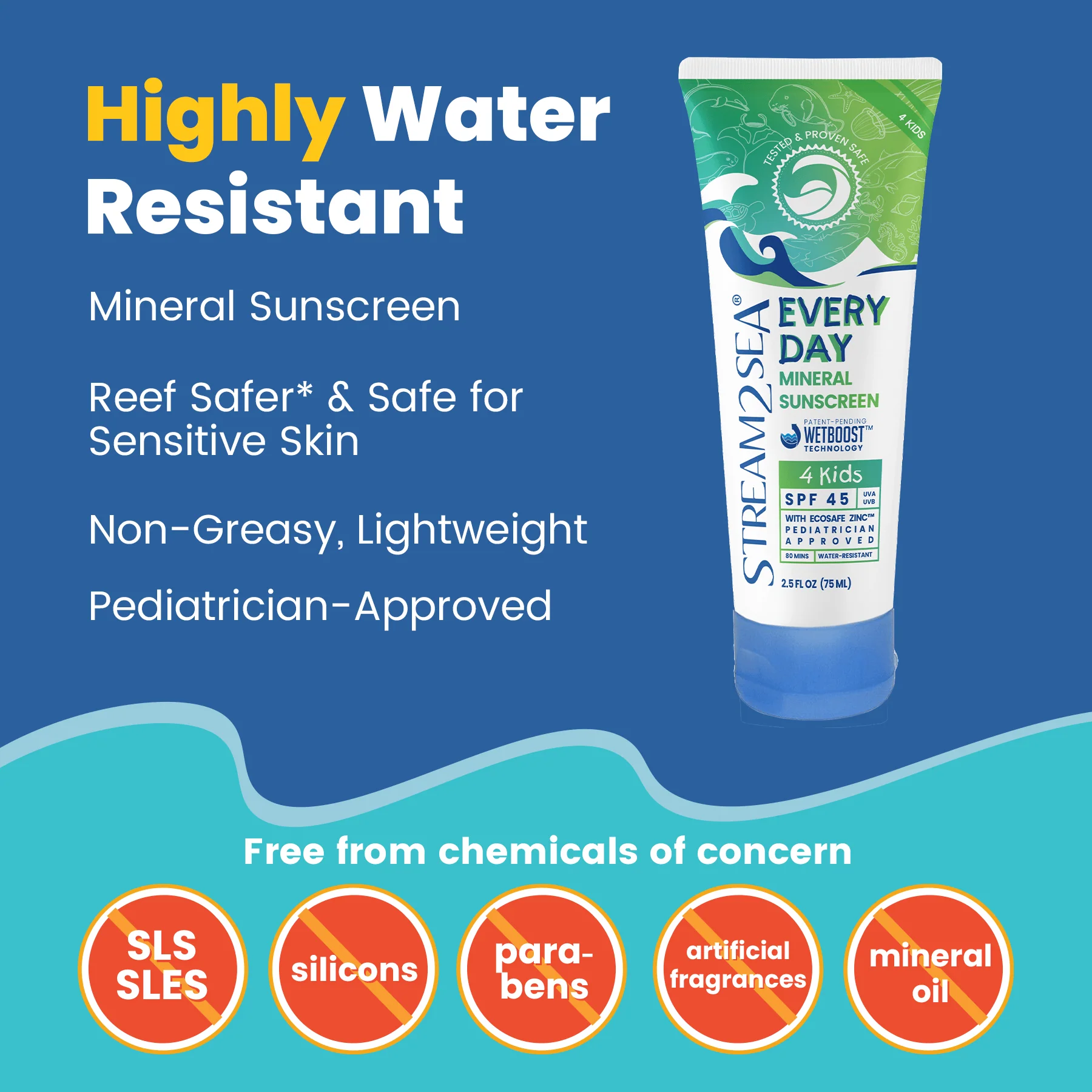 Every Day Mineral Sunscreen 4 Kids - Image 5