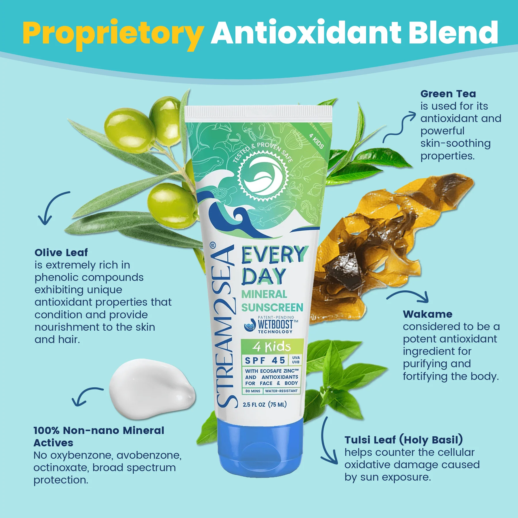 Every Day Mineral Sunscreen 4 Kids - Image 7