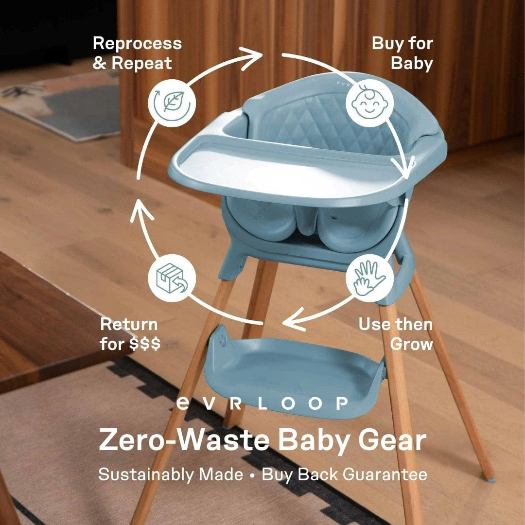 Evrloop 3-in-1 High Chair - Sustainable Design that Grows with Your Child - Image 9