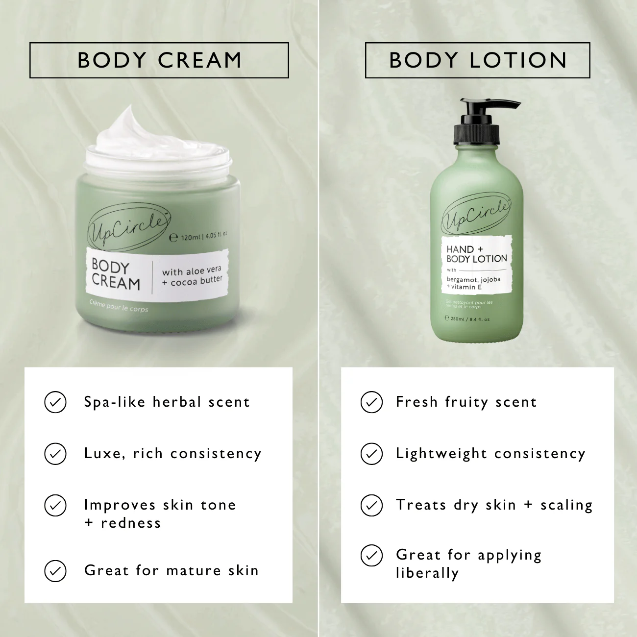 Hand + Body Lotion with Bergamot Water - Image 11