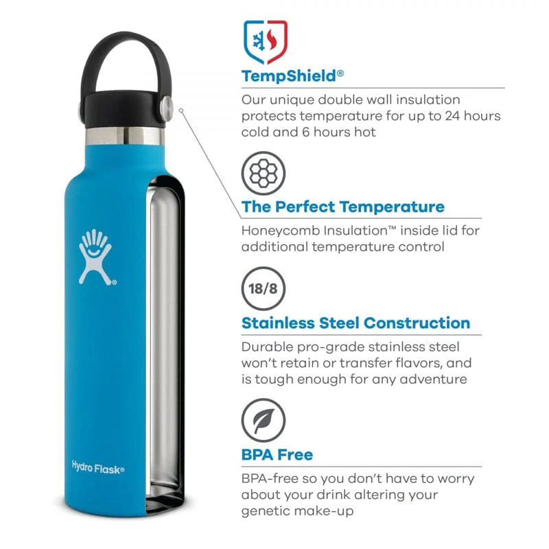 Standard Mouth Insulated Water Bottle 24oz - Image 4