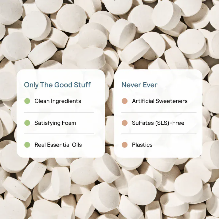 Toothpaste Tablets - Zero Waste Toothpaste - All-Natural, Plastic Free, Refillable, 62 ct. - Image 6