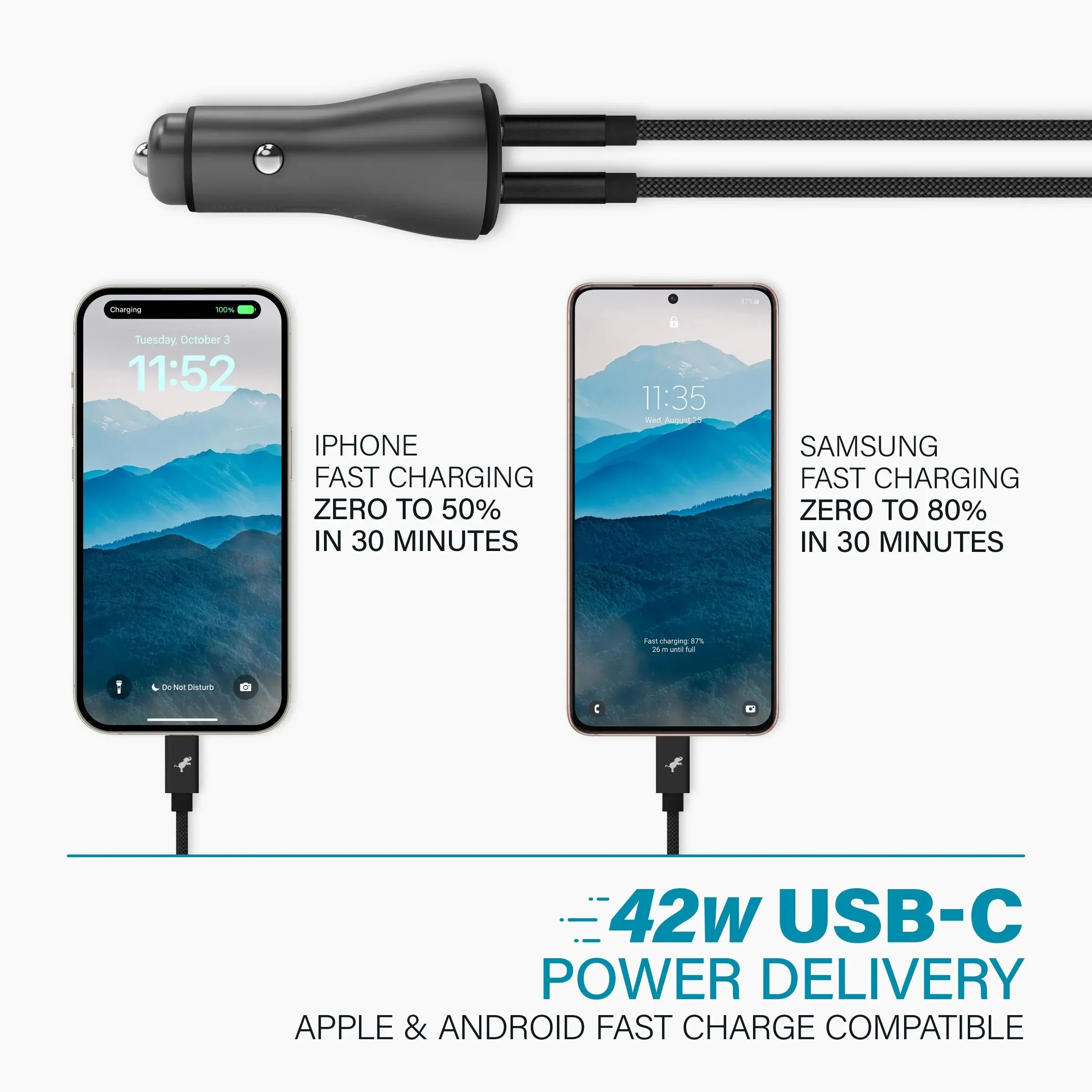 RALLY 42 Car Charger - Image 3
