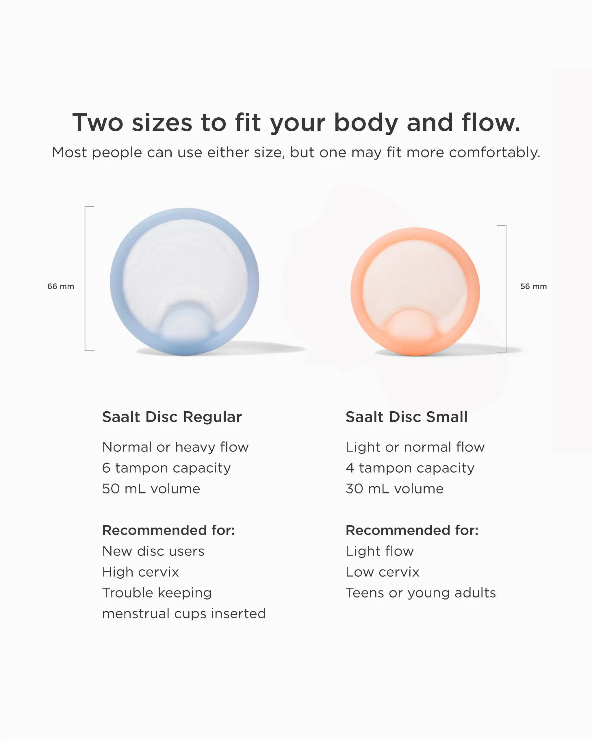 Saalt Menstrual Disc - Image 5
