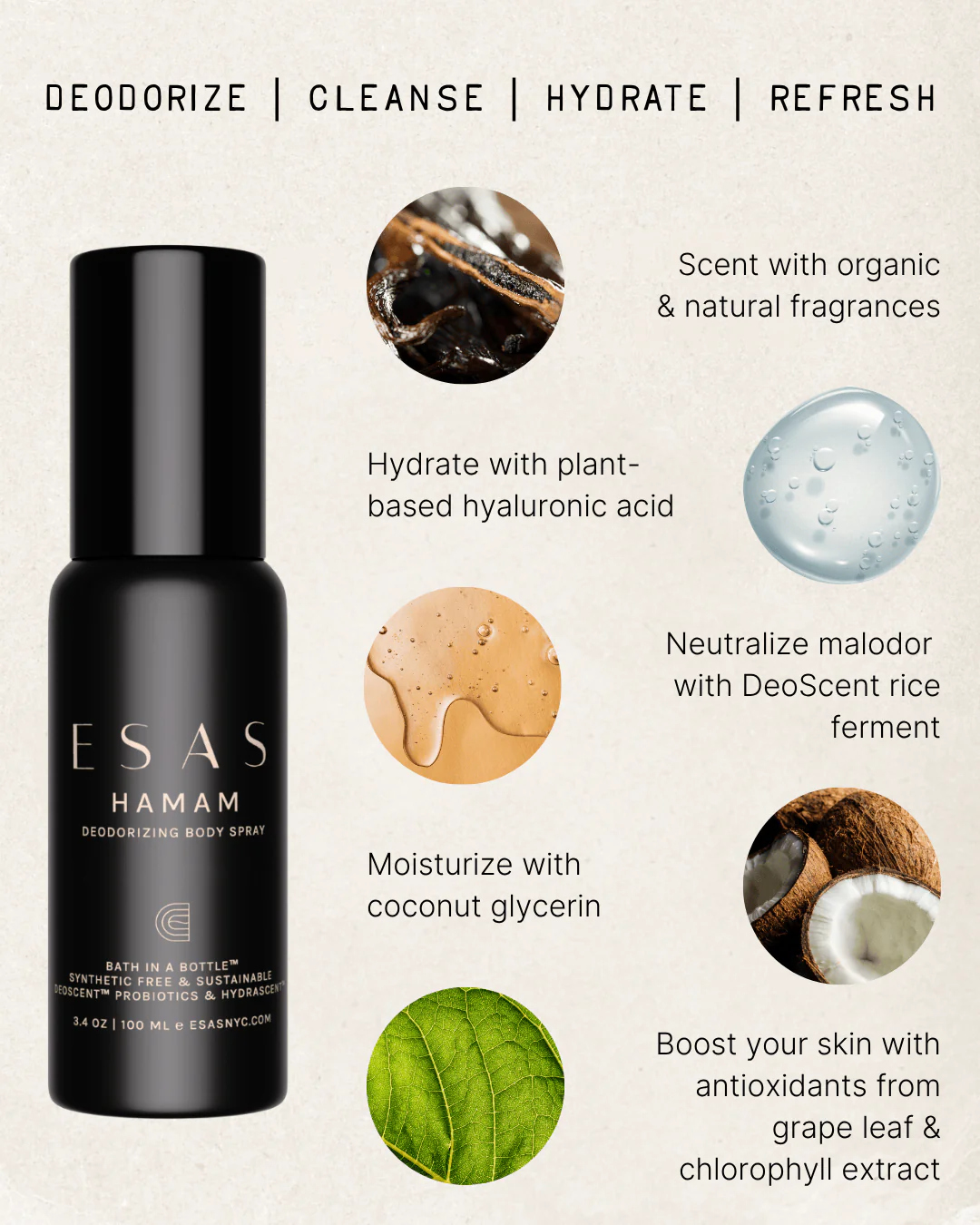 Sandalwood & Citrus Hamam Deo Body Spray - Image 5