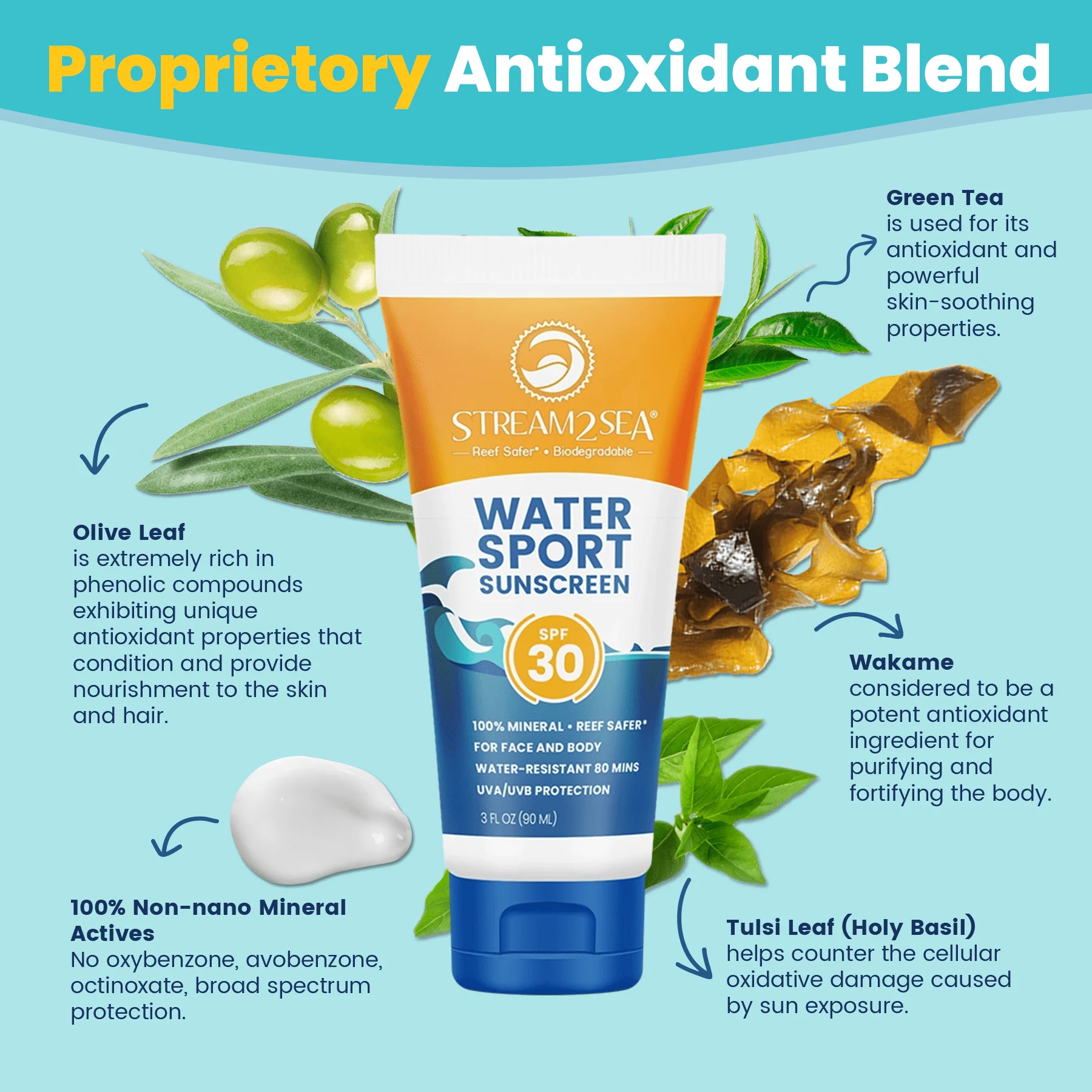 Sunscreen for Face and Body SPF 20 - Image 2
