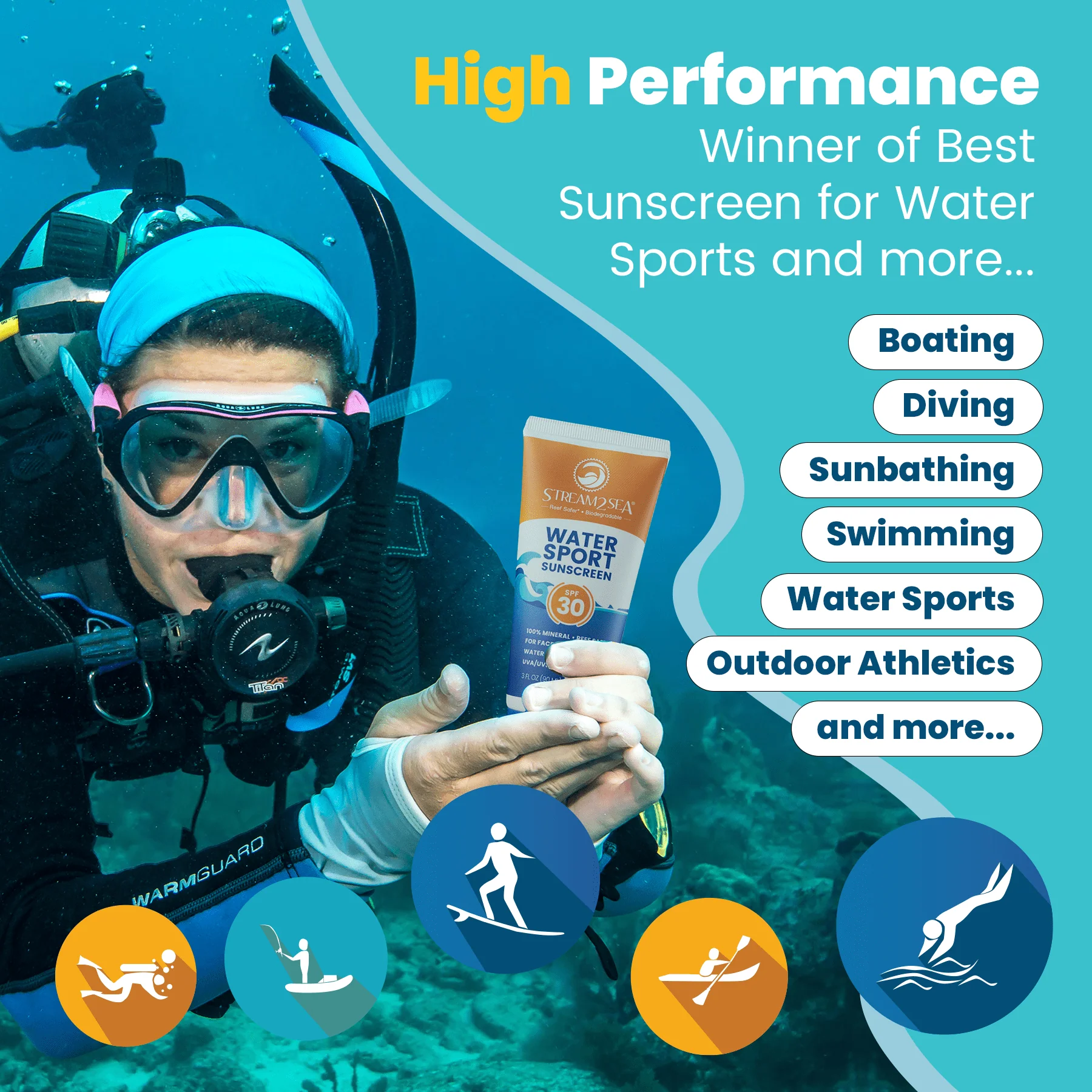 Sunscreen for Face and Body SPF 20 - Image 5