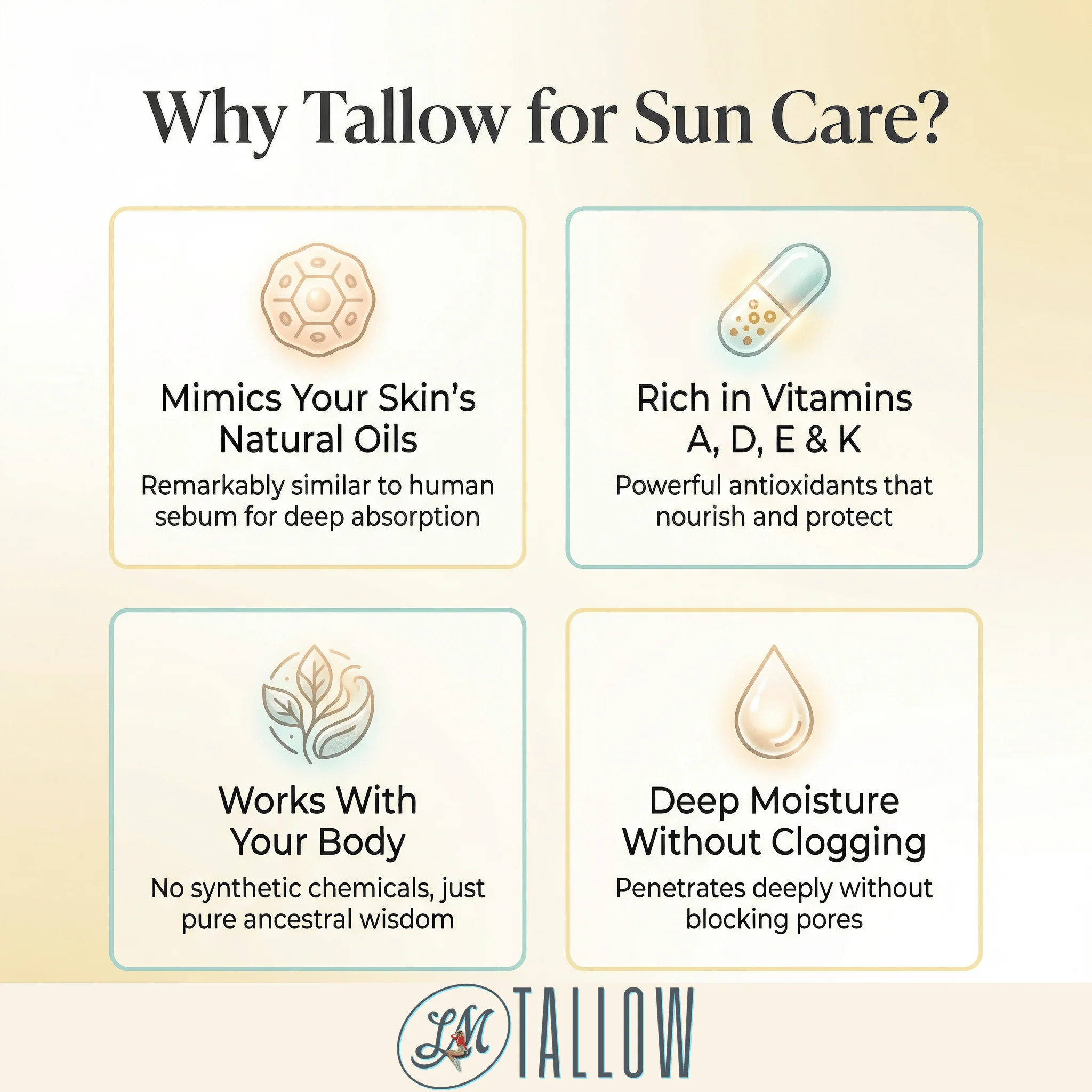 Tallow Sun Care Duo - Natural Before & After Sun Cream Gift Set with Zinc Oxide - Image 8