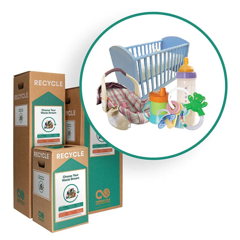Baby Gear - TerraCycle Zero Waste Box - Image 3