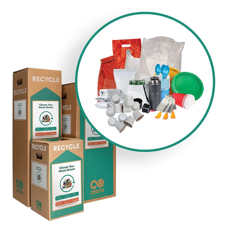 Break Room - TerraCycle Zero Waste Box - Image 3