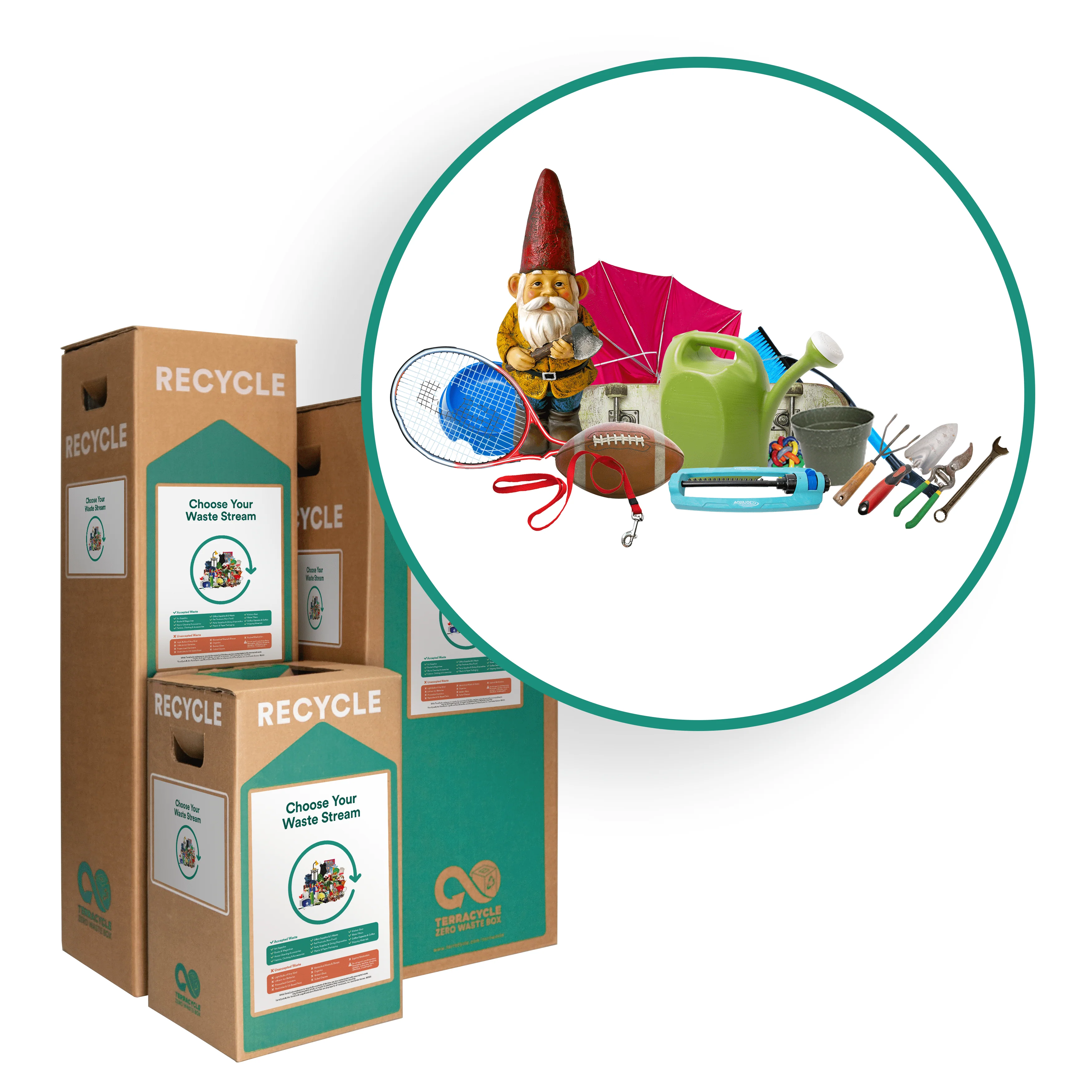 Garage Zero Waste Box- TerraCycle Zero Waste Box - Image 3