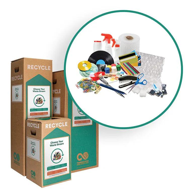 Office Separation - Zero Waste Box - Image 3