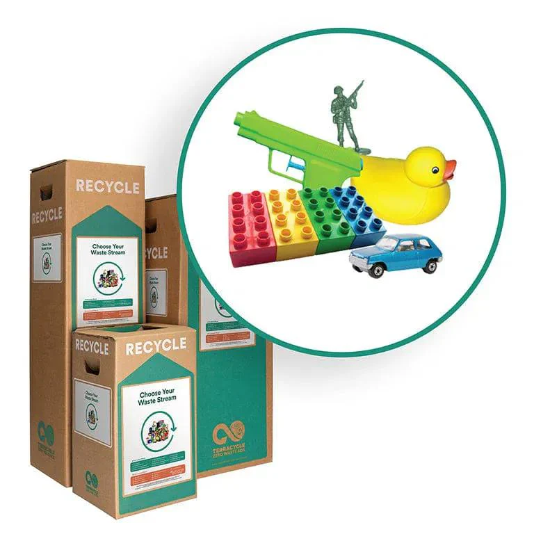 Toys - Zero Waste Box - Image 3