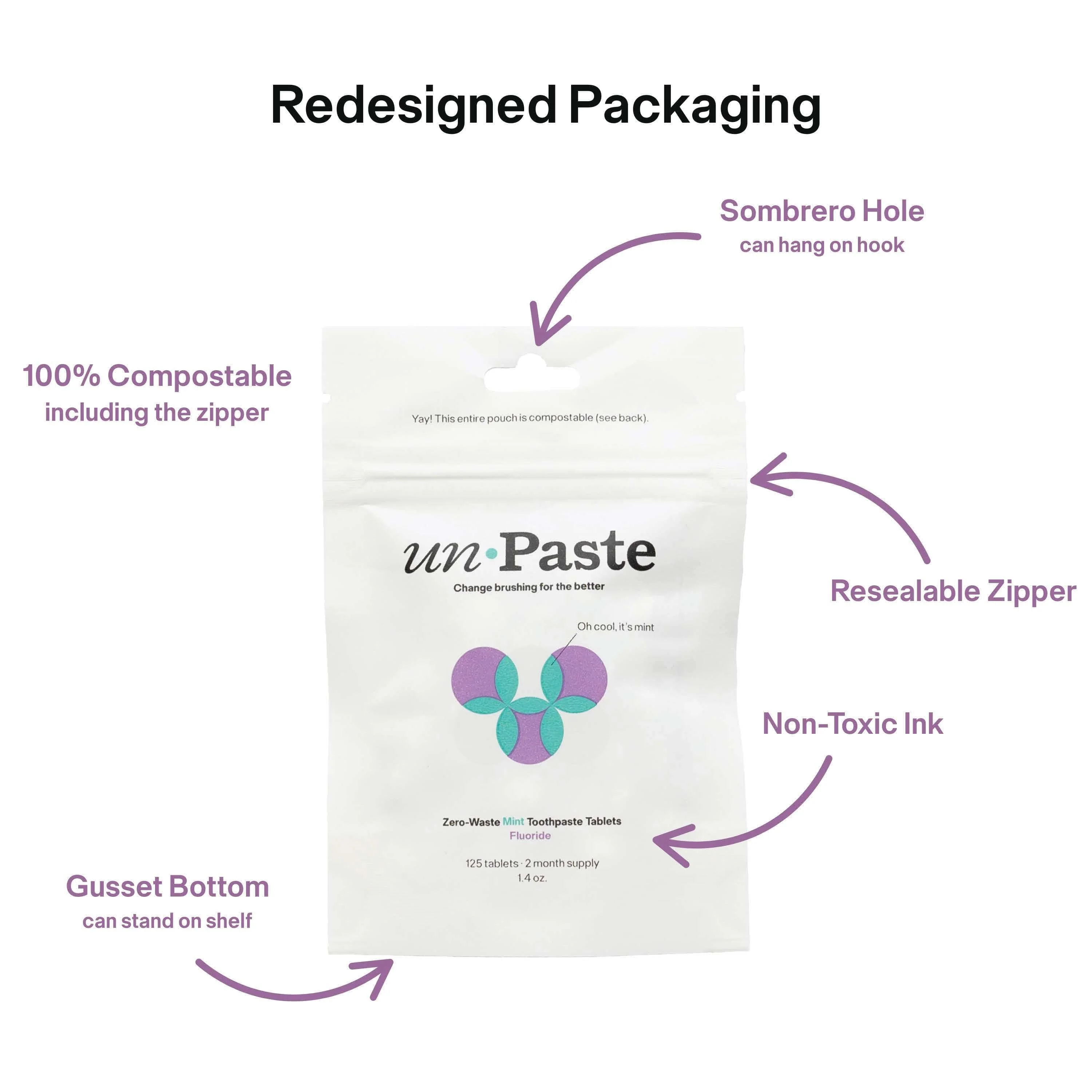 Unpaste Tooth Tabs - Zero Waste Toothpaste - With OR Without Fluoride, Vegan, Compostable - Image 5