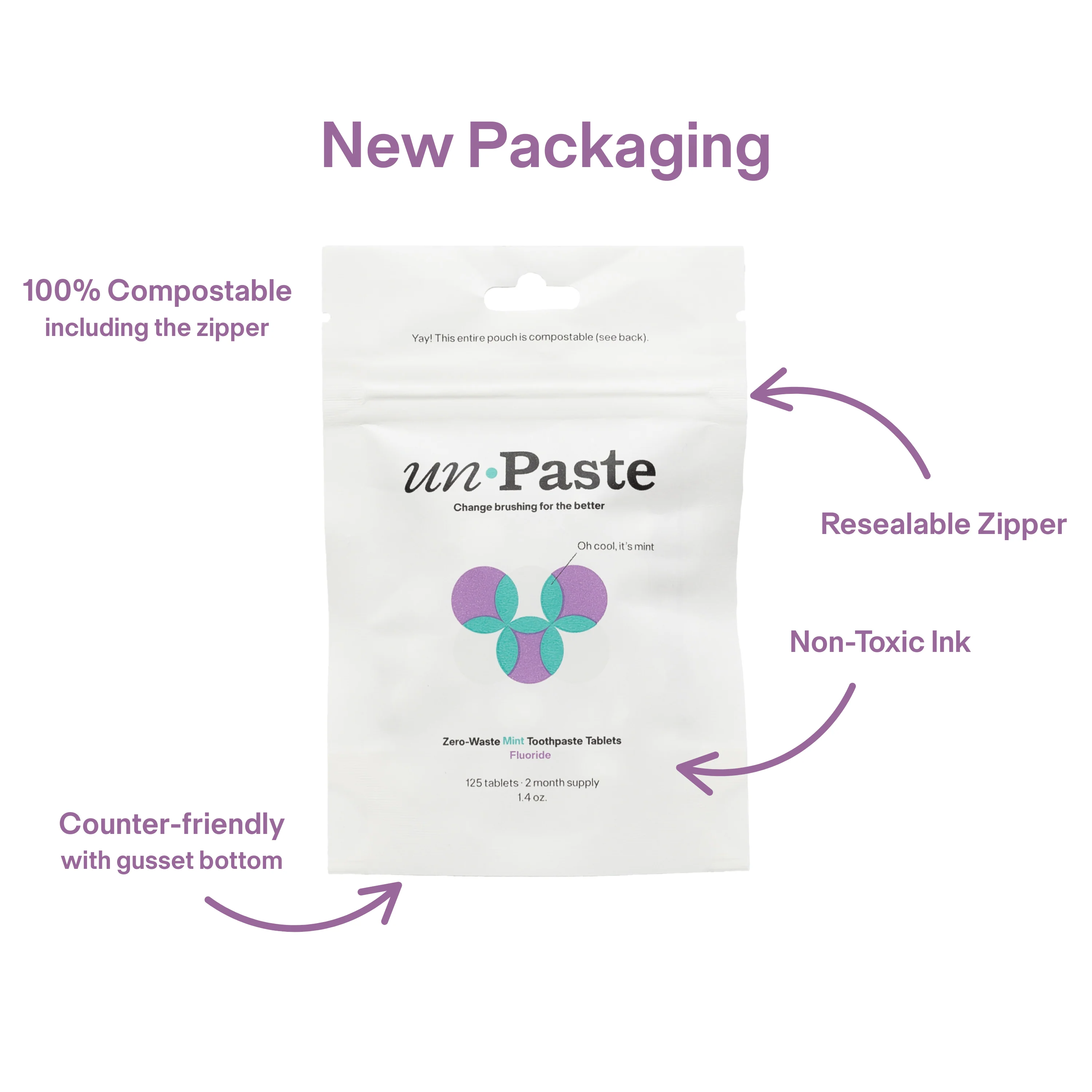 Unpaste Tooth Tabs - Zero Waste Toothpaste - With OR Without Fluoride, Vegan, Compostable - Image 7